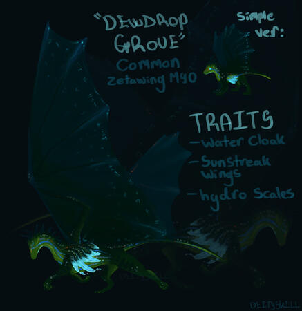 custom character fullbody