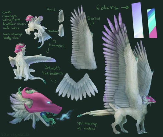 reference sheet (slightly outdated) - complex